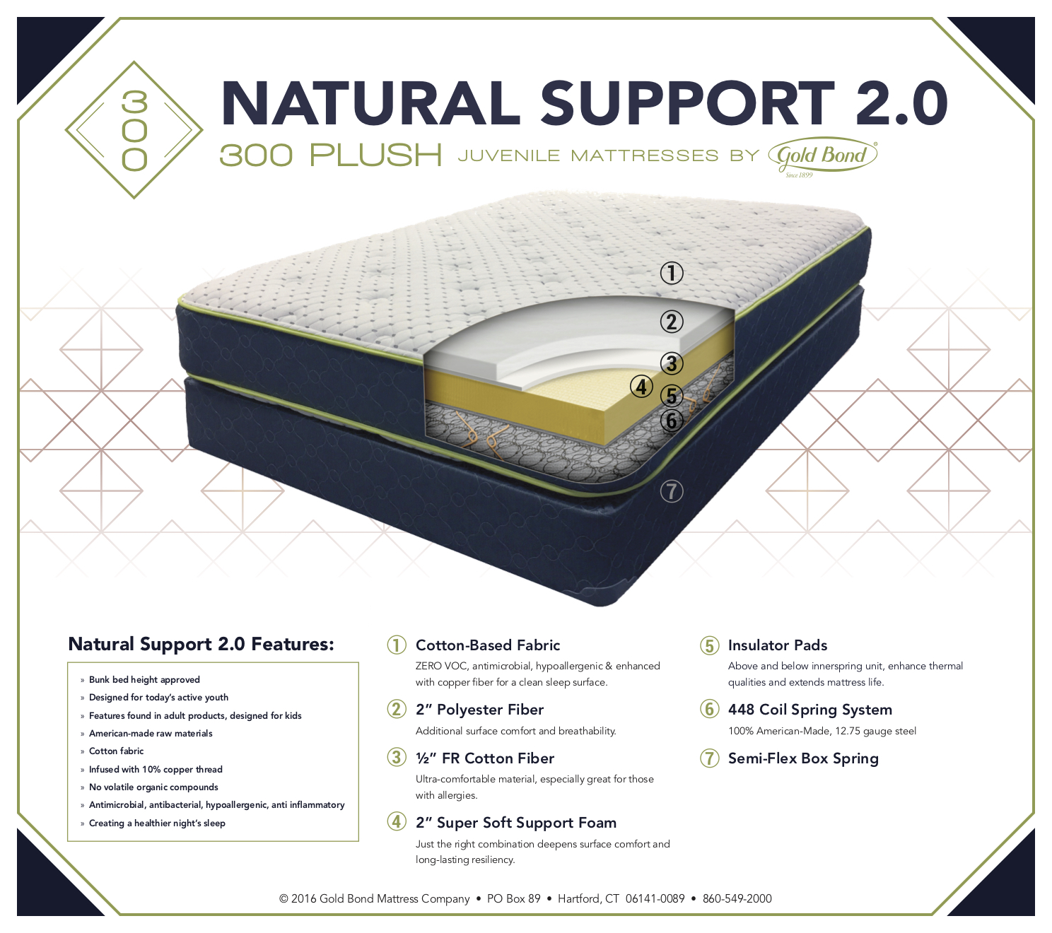 goldbond-natural_support_20-juvenile_program-spec_cards-300_plush Gold Bond Youth 200 Firm - Ross Furniture Company